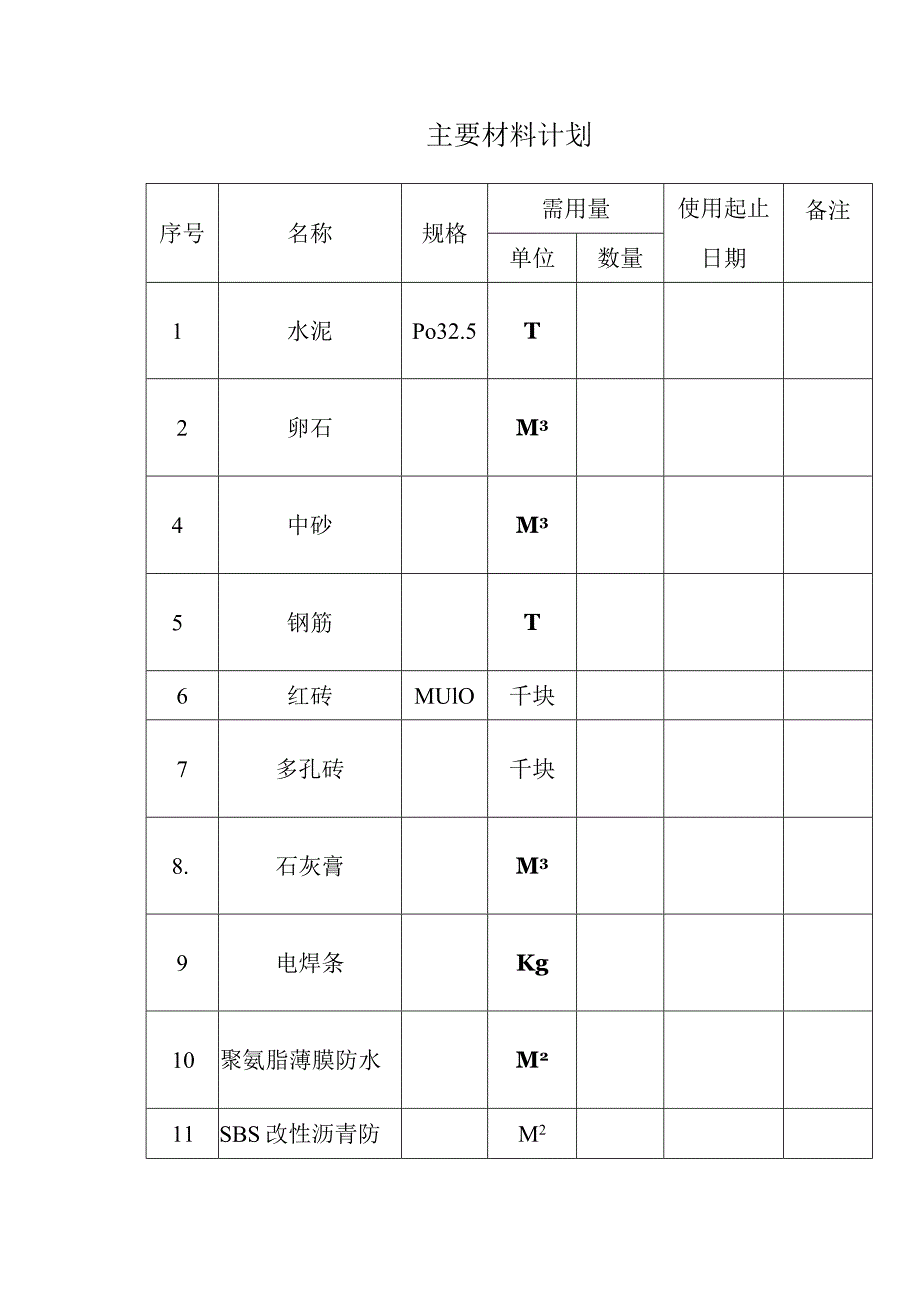 主-要-材-料-计-划.docx_第1页