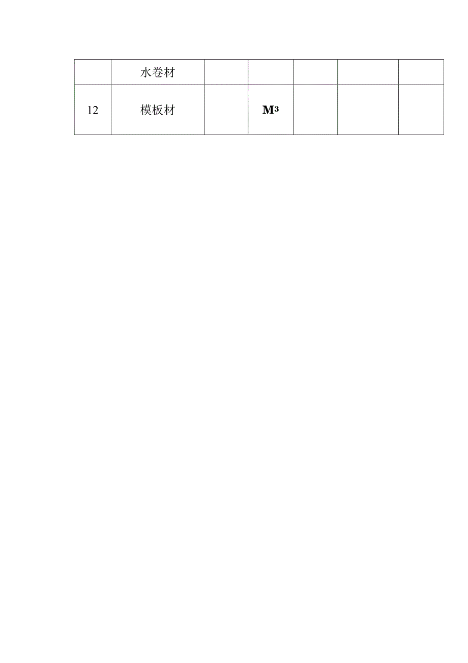 主-要-材-料-计-划.docx_第2页