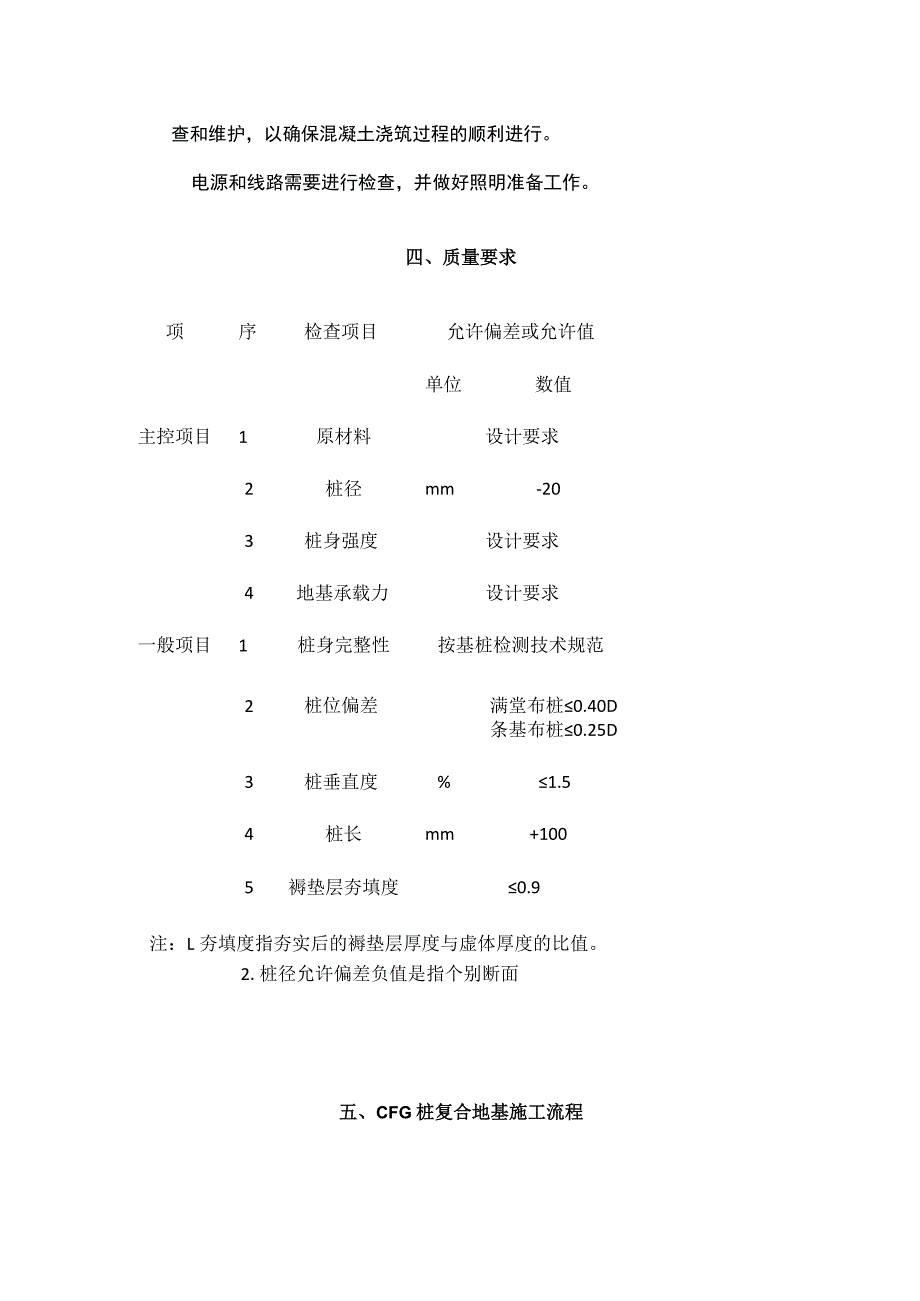 CFG桩施工交底模板及建工知识汇总.docx_第2页