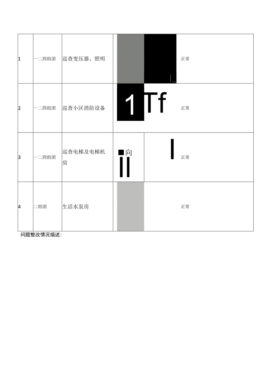 《遵义分公司未来城市一街区工程技术部2017年2月11日安全检查汇总表》-工程.docx_第2页