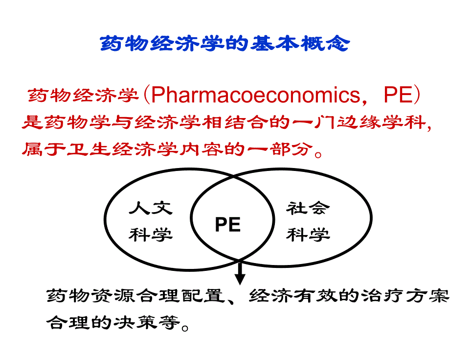 第16章药物经济学概论名师编辑PPT课件.ppt_第3页