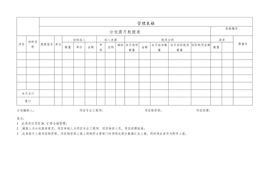 分包商月耗报表.docx_第1页