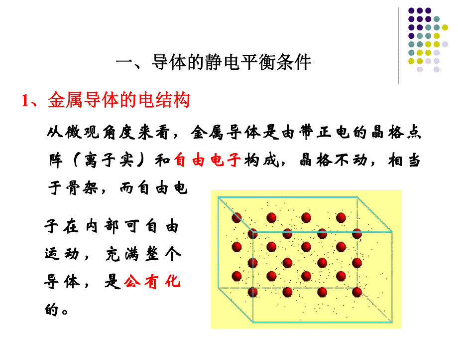 第14章静电场中的导体.ppt_第3页