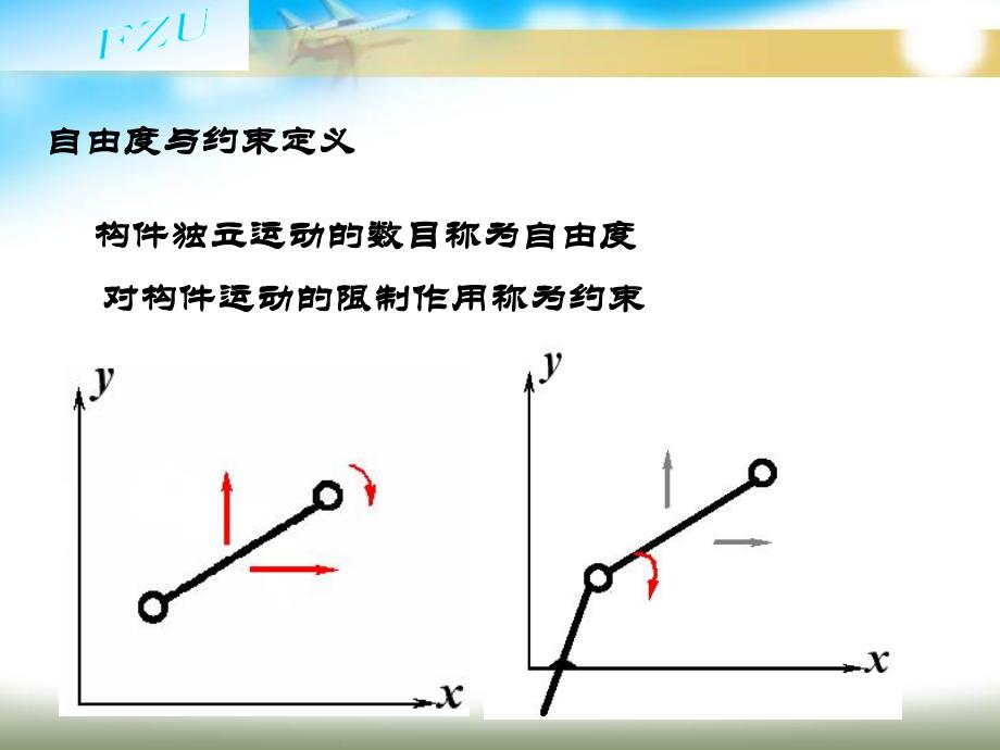 第1章机构自由度计算1.ppt_第3页