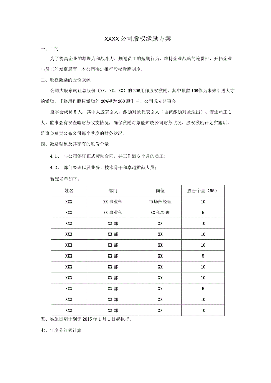 公司股权激励方案.docx_第1页