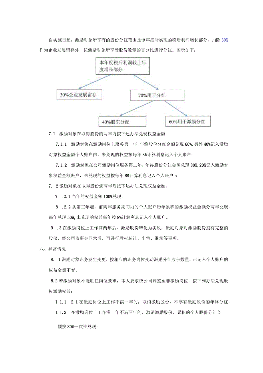 公司股权激励方案.docx_第2页