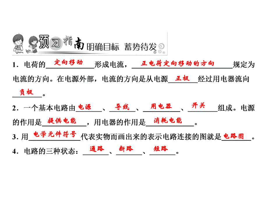 第15章第2节电流和电路.ppt_第2页