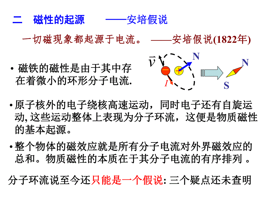 第14讲磁感应强度毕萨定律.ppt_第3页