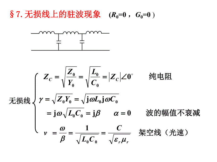 第19章分布参数电路2.ppt_第1页