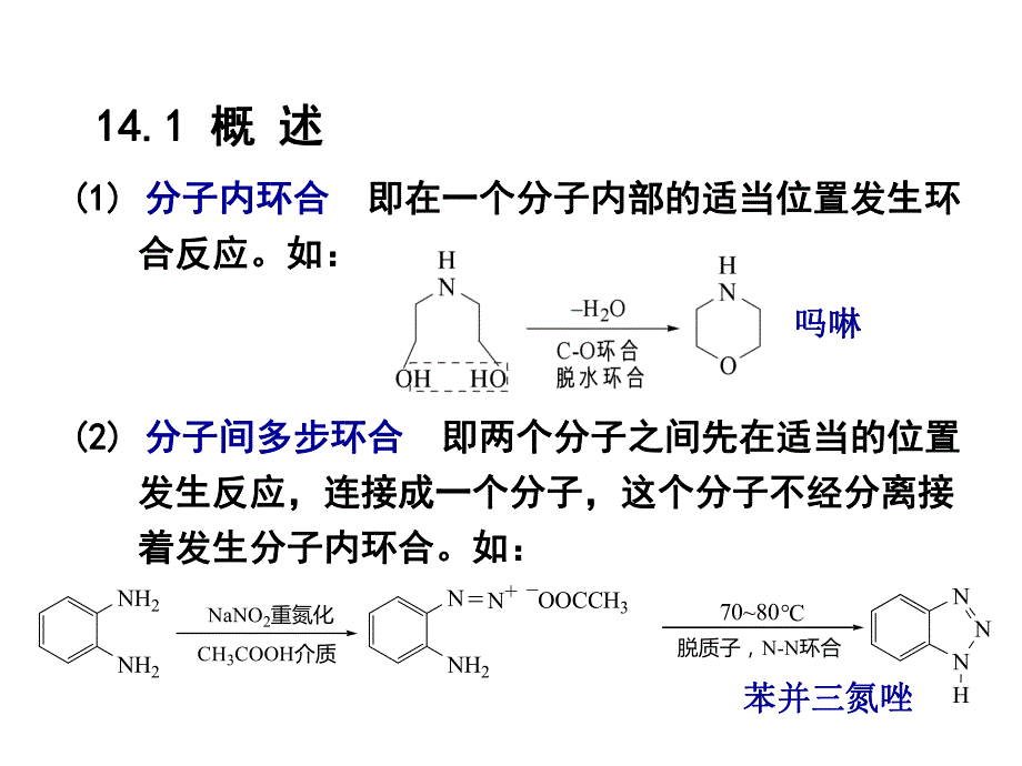 第14章环合.ppt_第2页