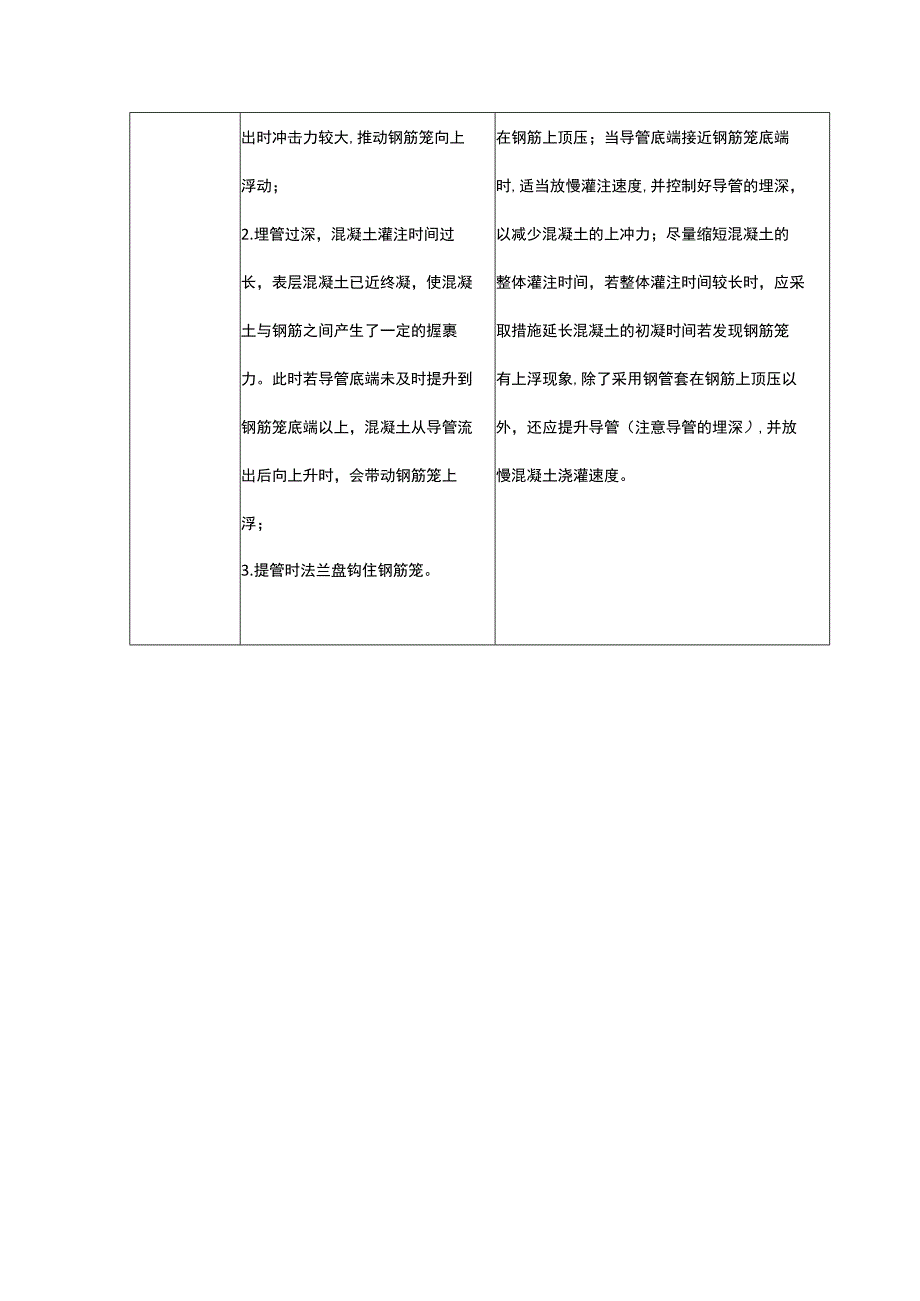 冲击成孔灌注桩常见问题及预防处理方法.docx_第3页