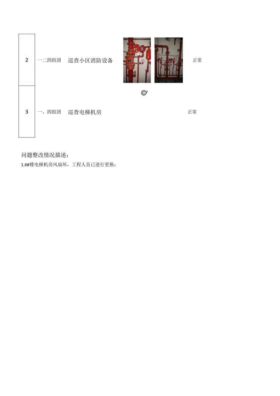 《遵义分公司未来城市一街区工程技术部2016年12月30日安全检查汇总表》.docx_第2页