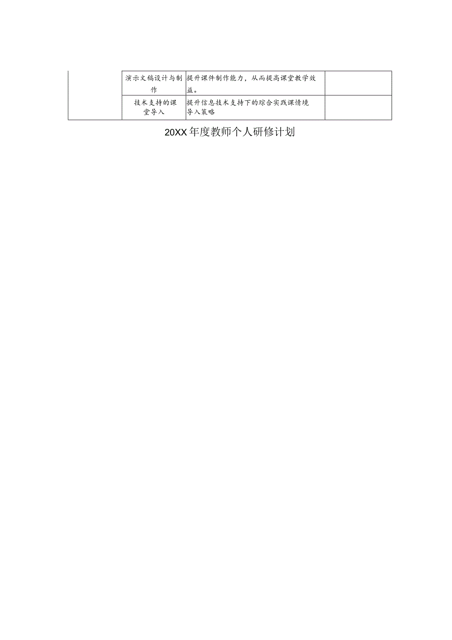 (新)20XX年教师继续教育个人研修计划.docx_第2页