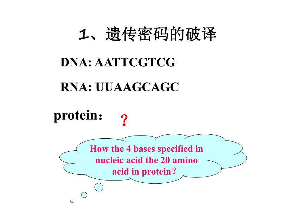 第15章遗传密码名师编辑PPT课件.ppt_第3页