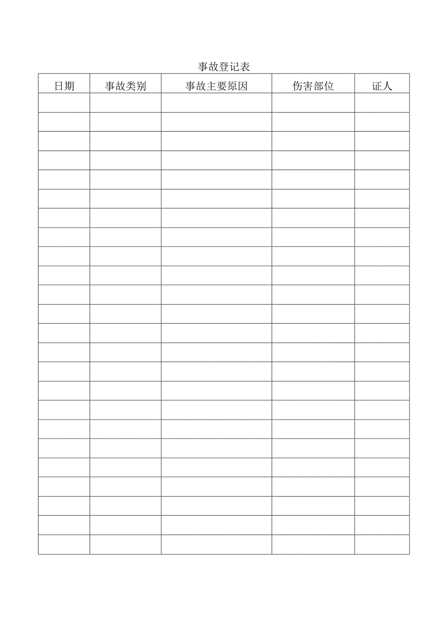 事故登记表.docx_第1页