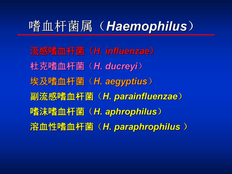 第15章嗜血杆菌属名师编辑PPT课件.ppt_第3页