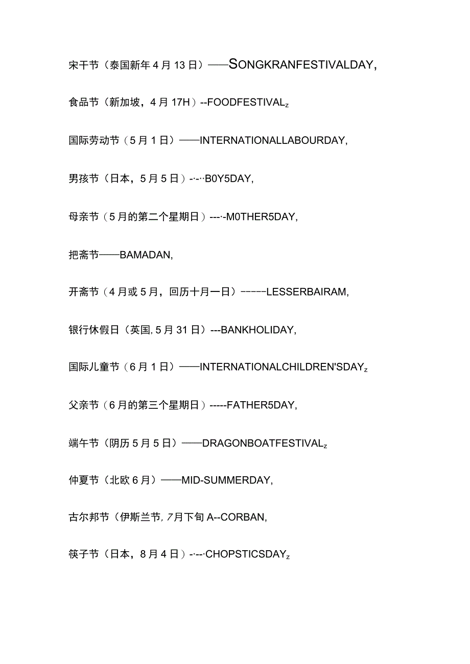 世界主要节日纪念日时间和中英文对照.docx_第2页