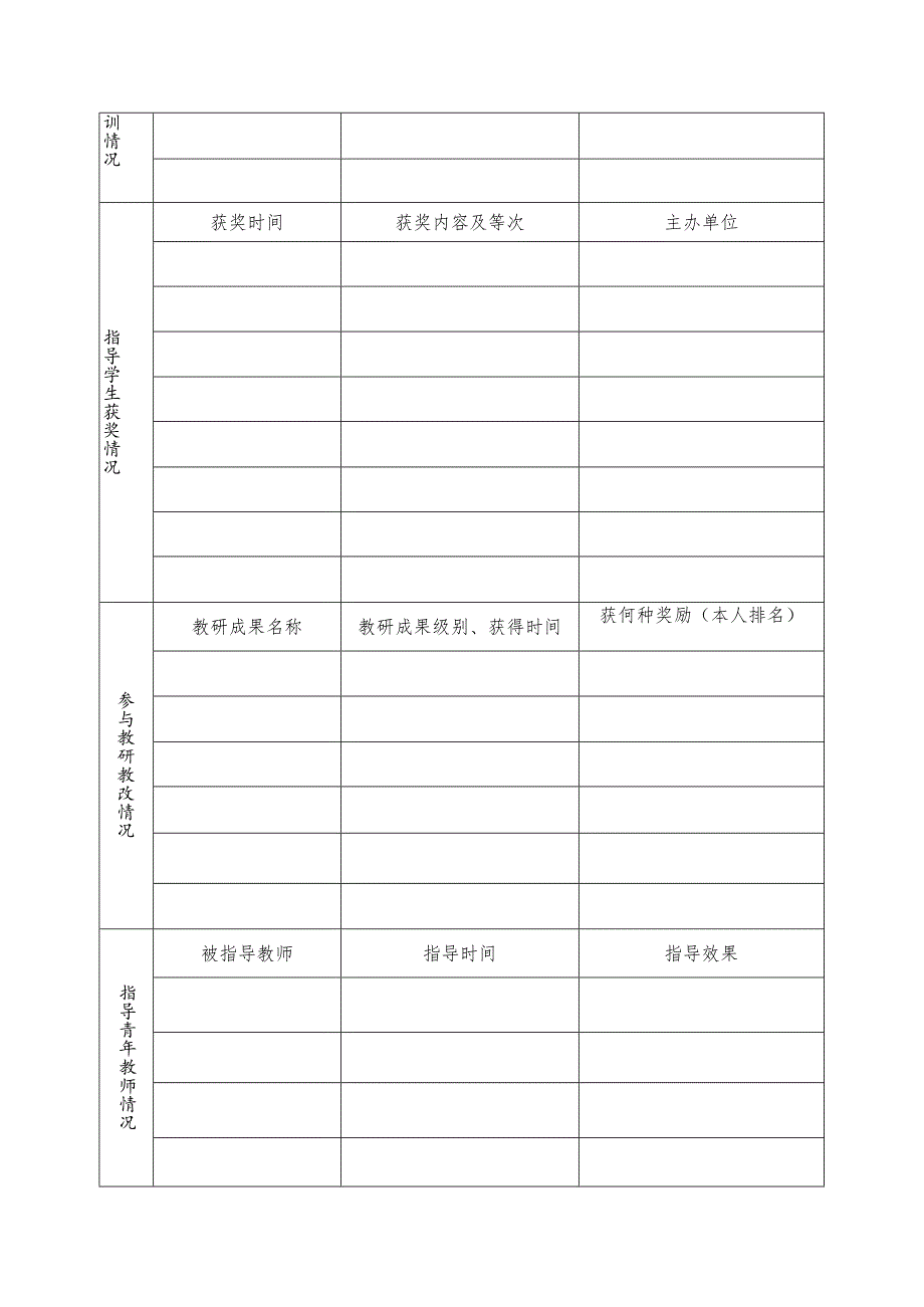 中小学（幼儿园）教学名师和骨干教师考核表.docx_第3页