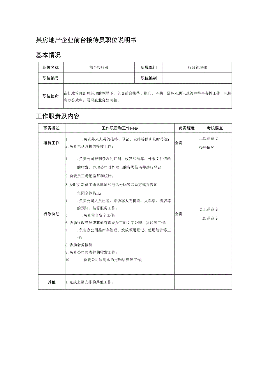 某房地产企业前台接待员职位说明书.docx_第1页