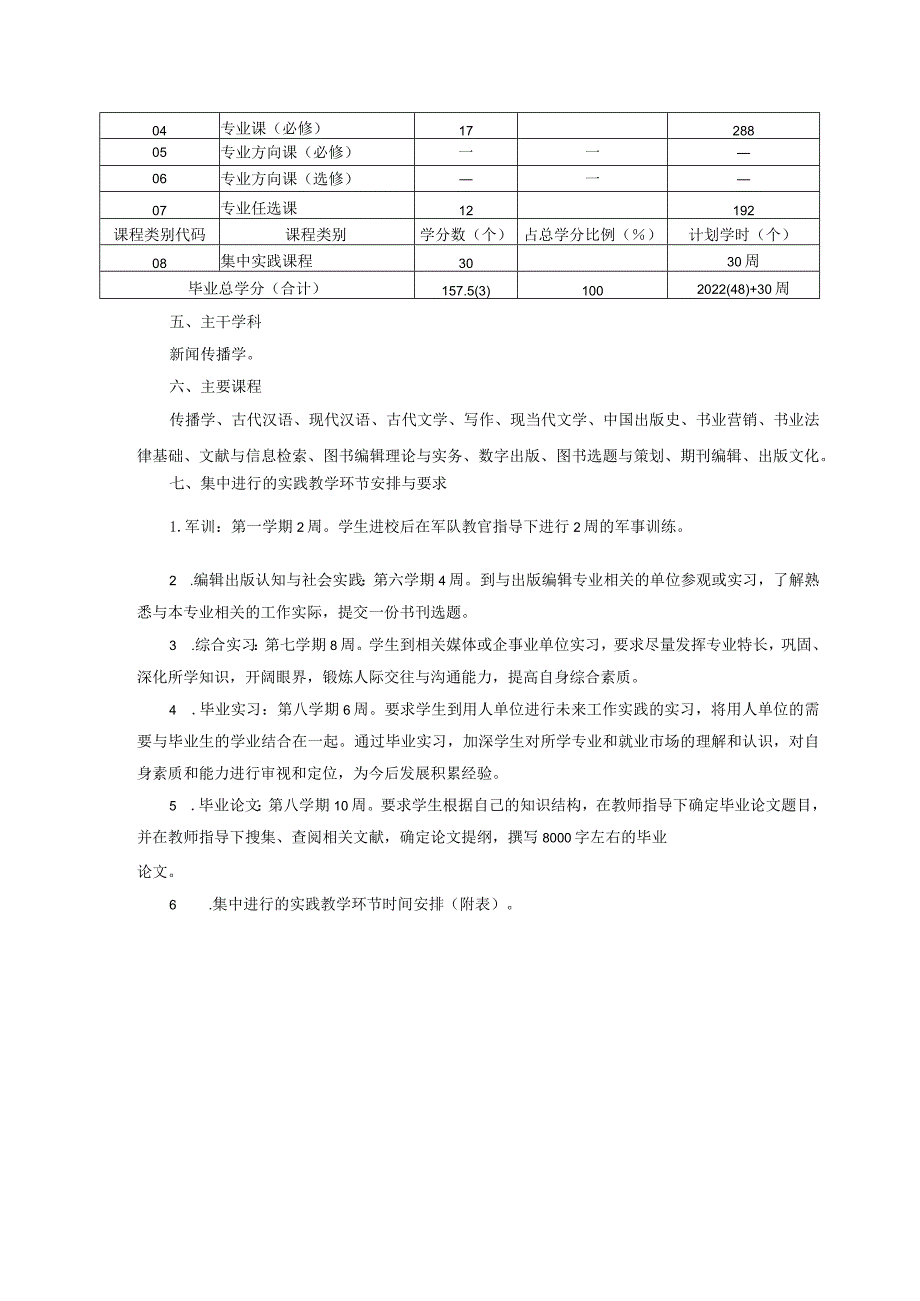 编辑出版学专业人才培养方案.docx_第2页