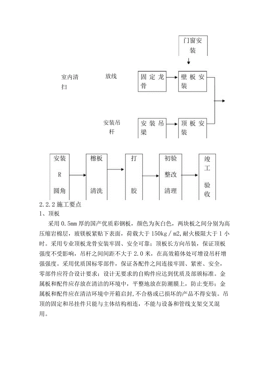 动物房项目装饰装修工程施工方案.docx_第2页