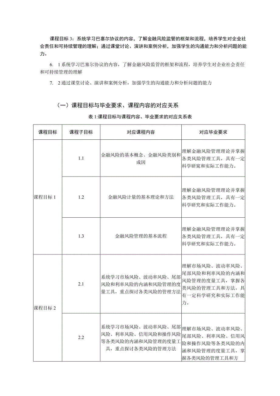 《风险管理》课程教学大纲.docx_第2页