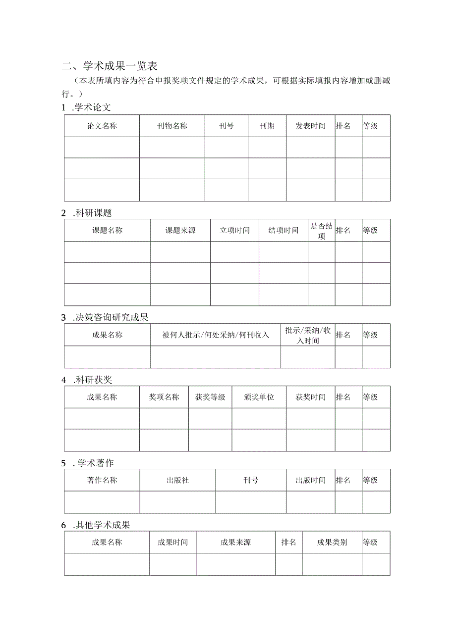 “财经文本研究科研奖励基金”申报表.docx_第3页