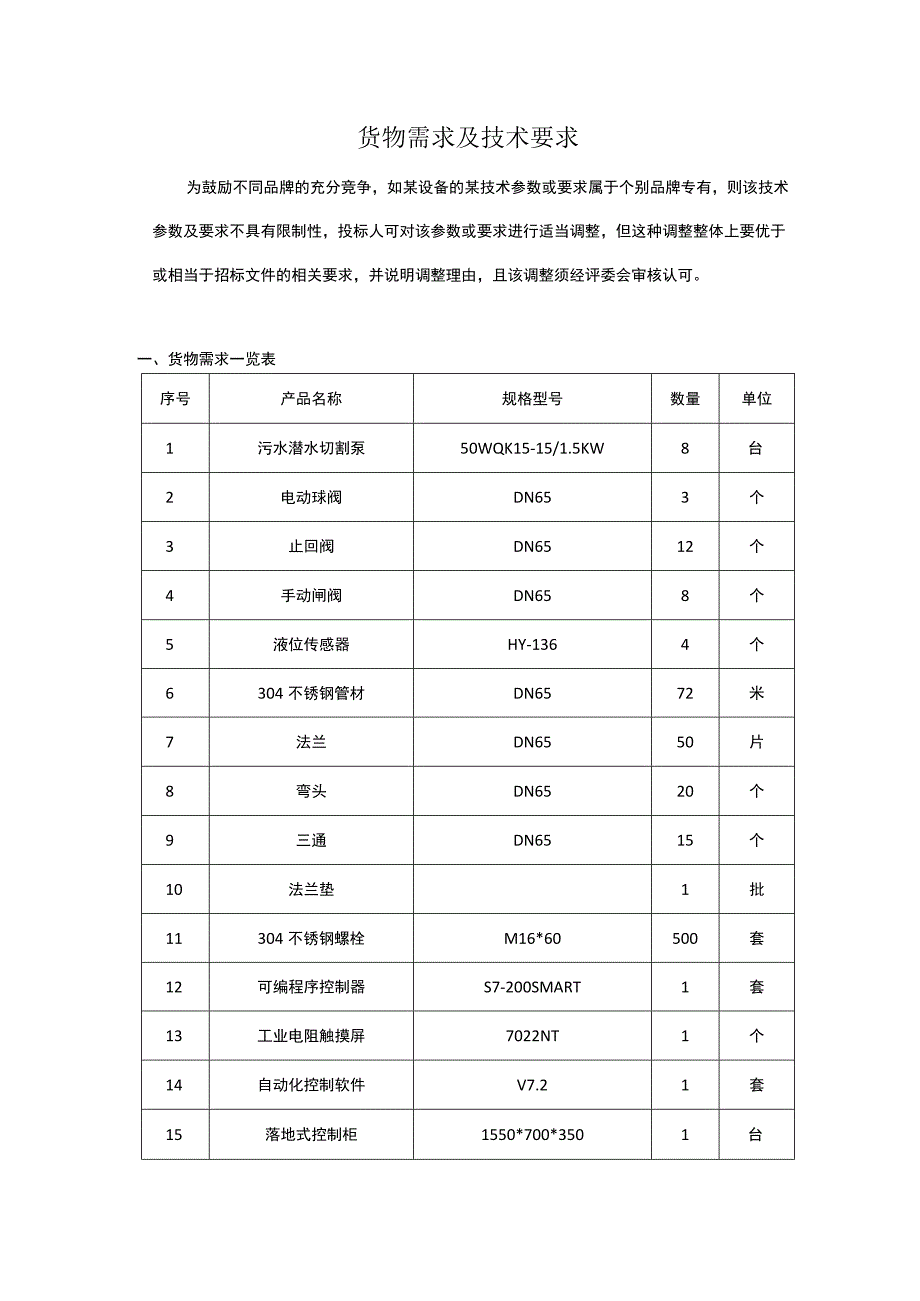 货物需求及技术要求.docx_第1页