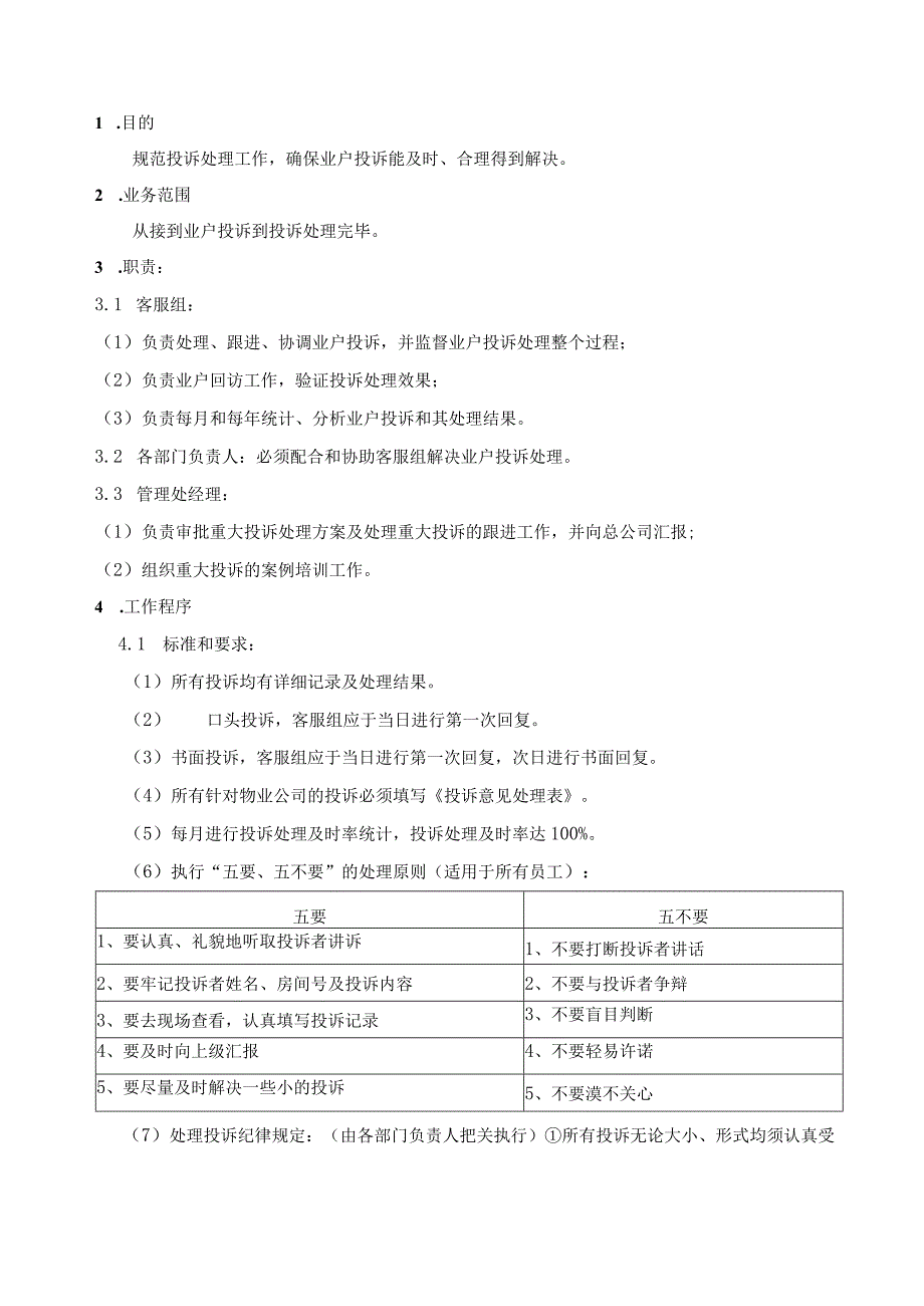 房地产公司业户投诉处理规定.docx_第1页