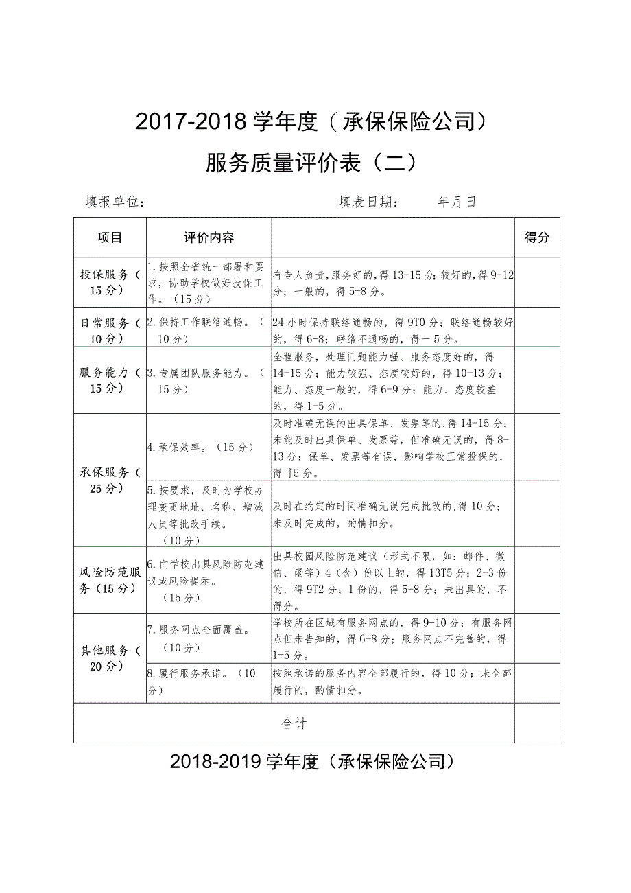 2018-2019学年度承保保险公司服务质量评价表.docx_第3页