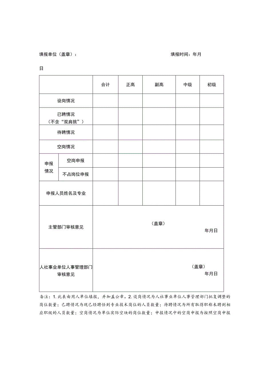 事业单位职称申报情况核定表编内.docx_第3页