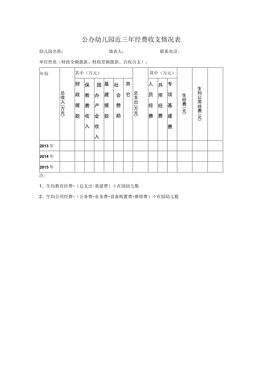 公办幼儿园近三年经费收支情况表.docx_第1页