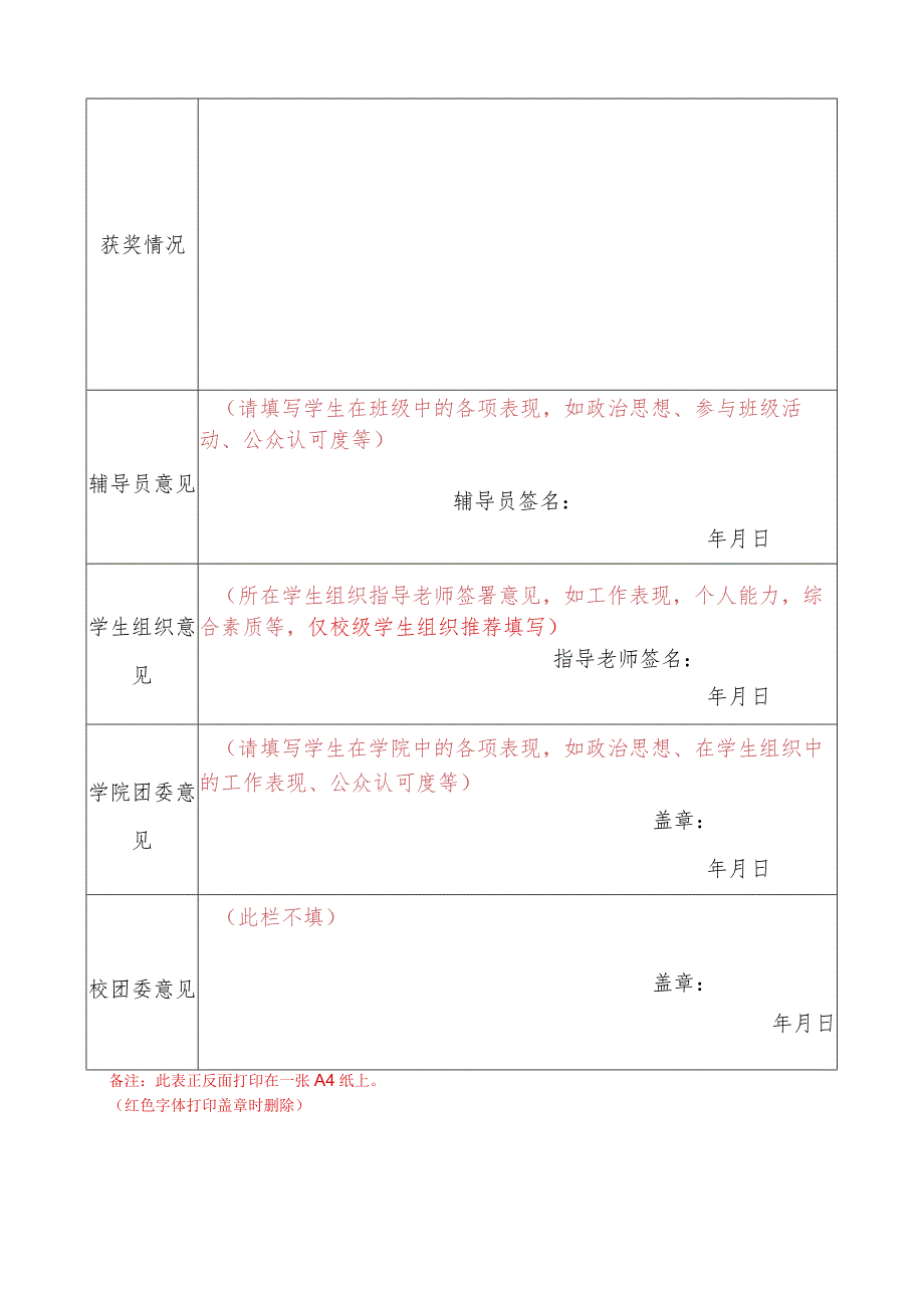 西南交通大学“青年马克思主义者培养工程”第十期“精英人才班”学员推荐表.docx_第2页