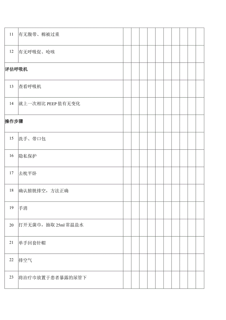 腹内压监测技术-完整版.docx_第2页