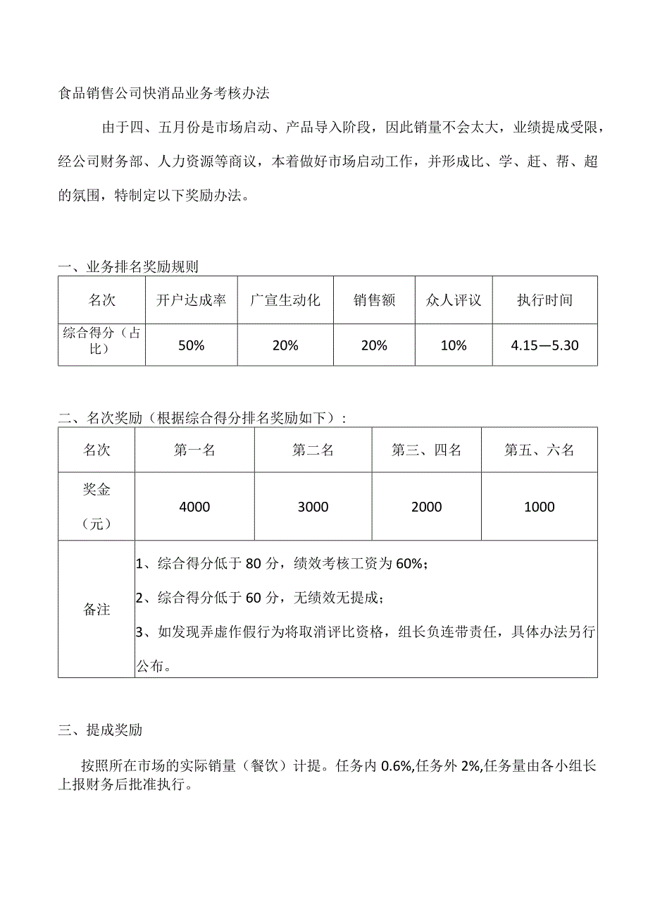 食品销售公司快消品业务考核办法.docx_第1页