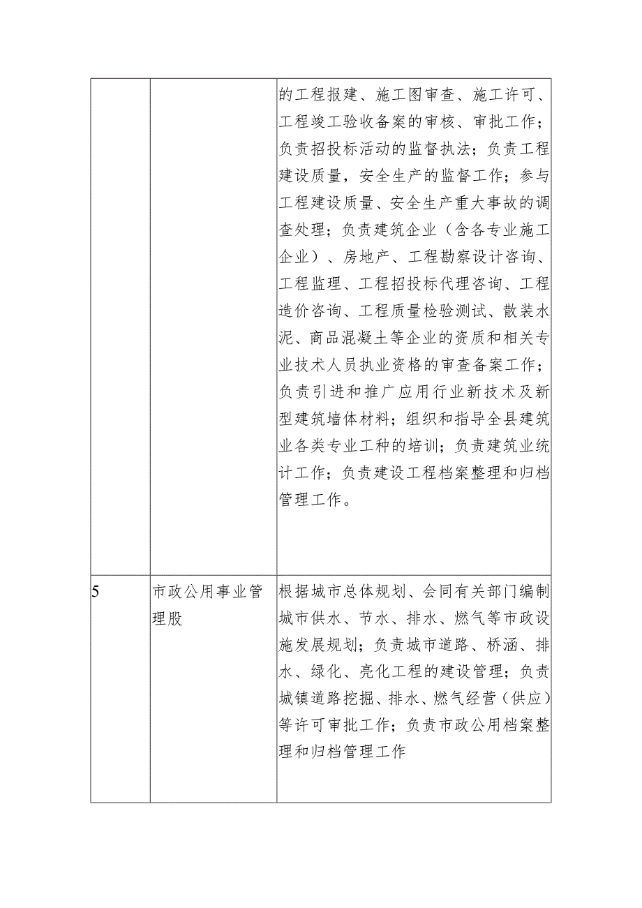 表二执法主体内设机构表.docx_第3页