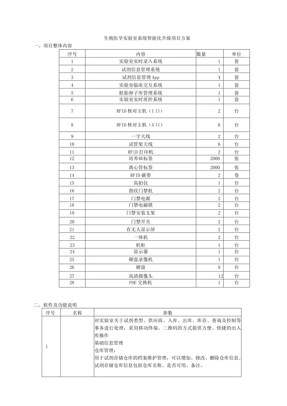 生殖医学实验室系统智能化升级项目方案.docx_第1页