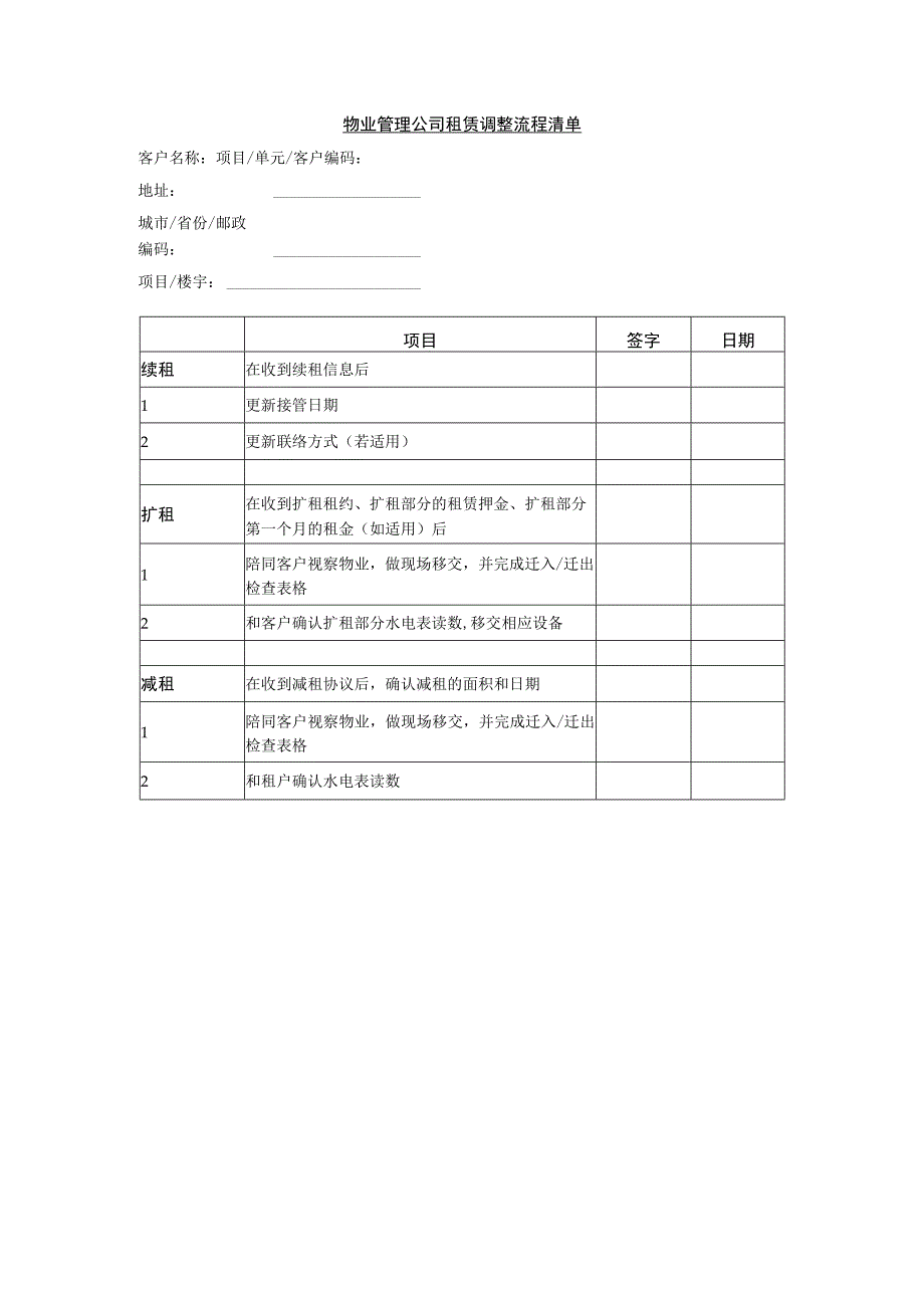 物业管理公司租赁调整流程清单.docx_第1页