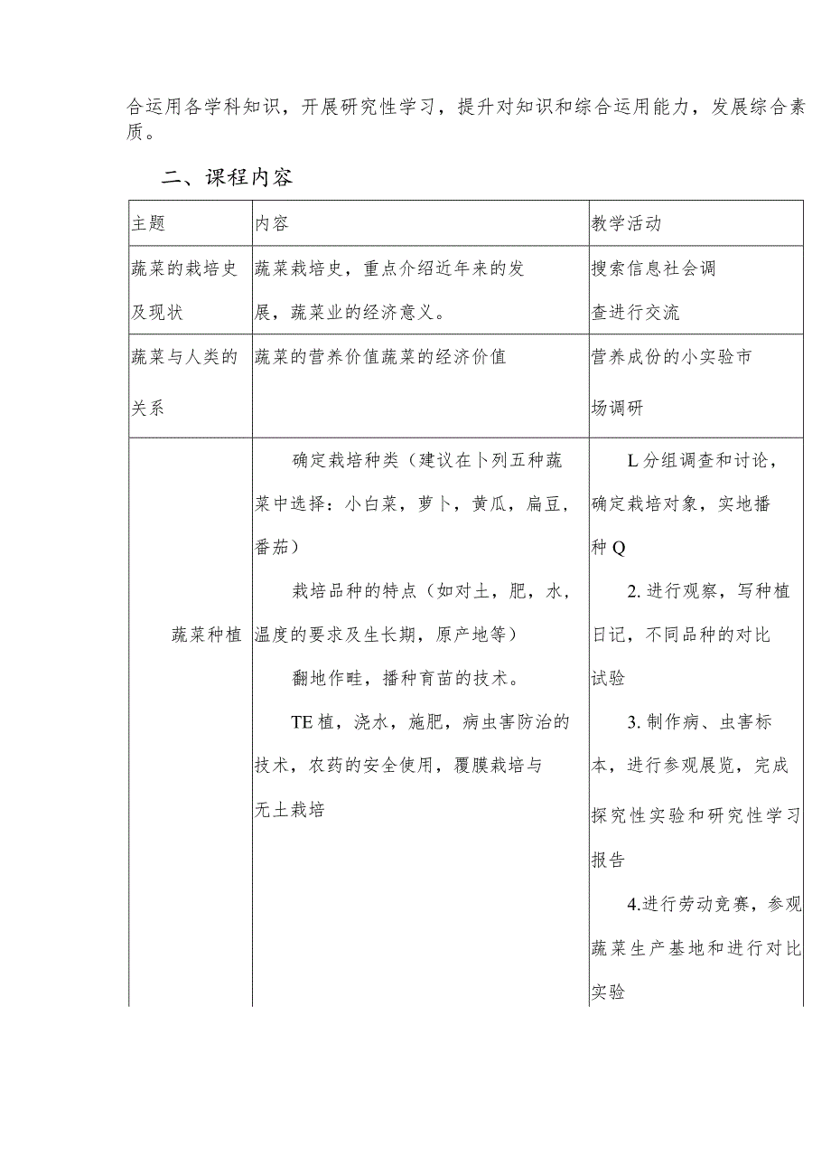 小学种植课程（蔬菜种植）实施纲要.docx_第2页