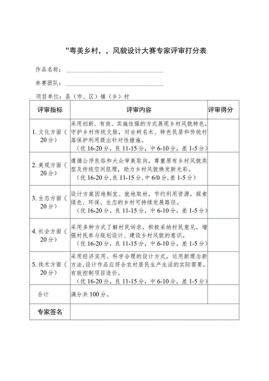 “粤美乡村”风貌设计大赛专家评审打分表.docx_第1页