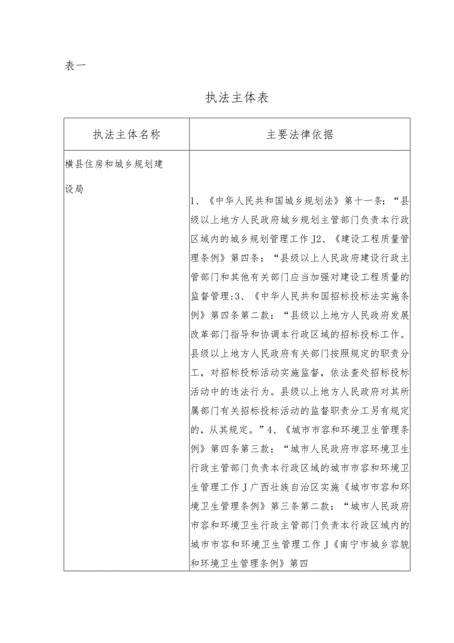 表一执法主体表.docx_第1页