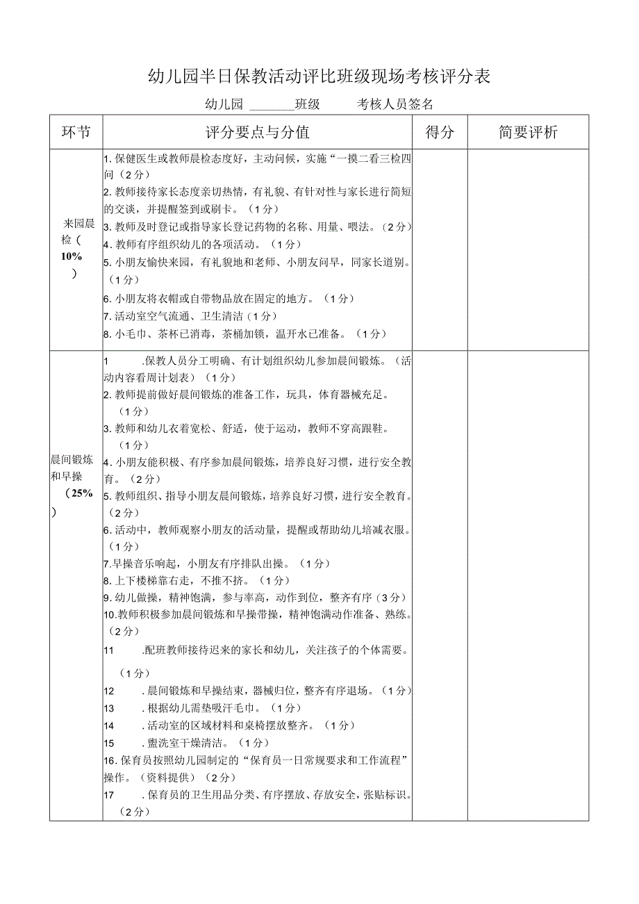 幼儿园半日保教活动评比班级现场考核评分表.docx_第1页