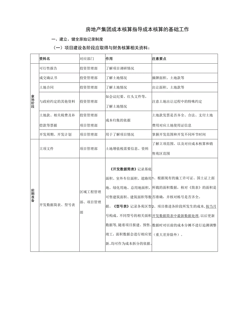 房地产集团成本核算指导成本核算的基础工作.docx_第1页