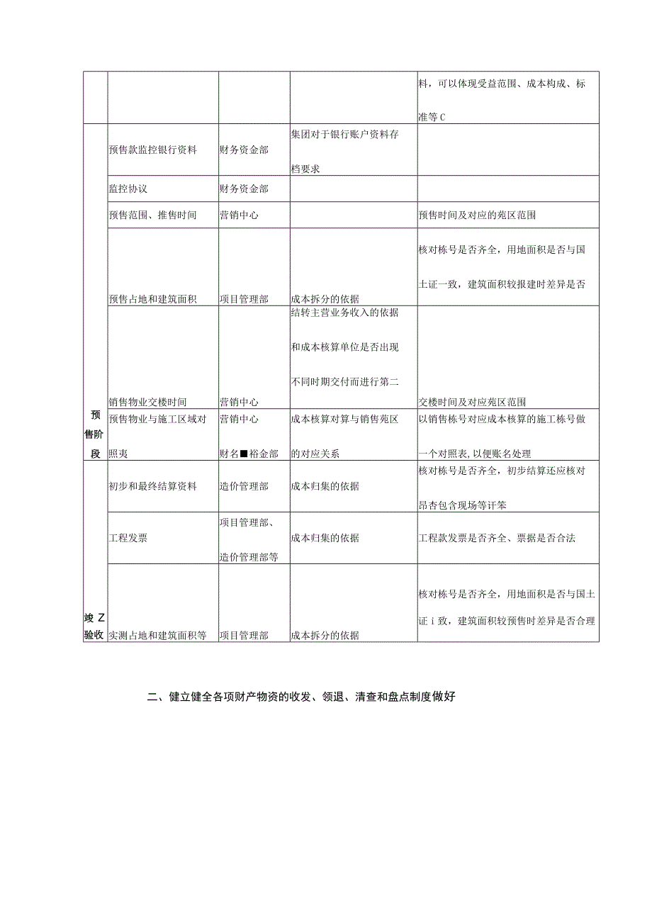 房地产集团成本核算指导成本核算的基础工作.docx_第3页