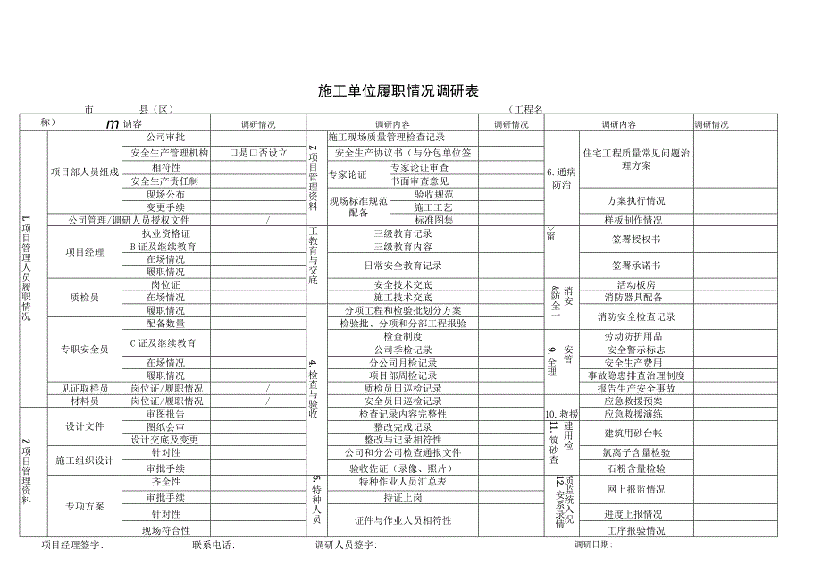 调研组用表在建工程基本情况调研表.docx_第3页