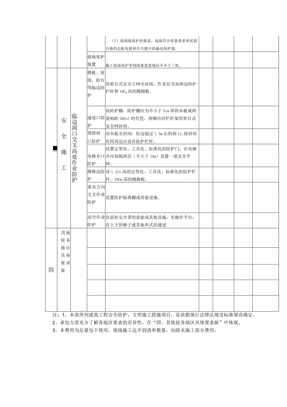 建设工程安全防护文明施工措施项目清单(国标版).docx_第2页