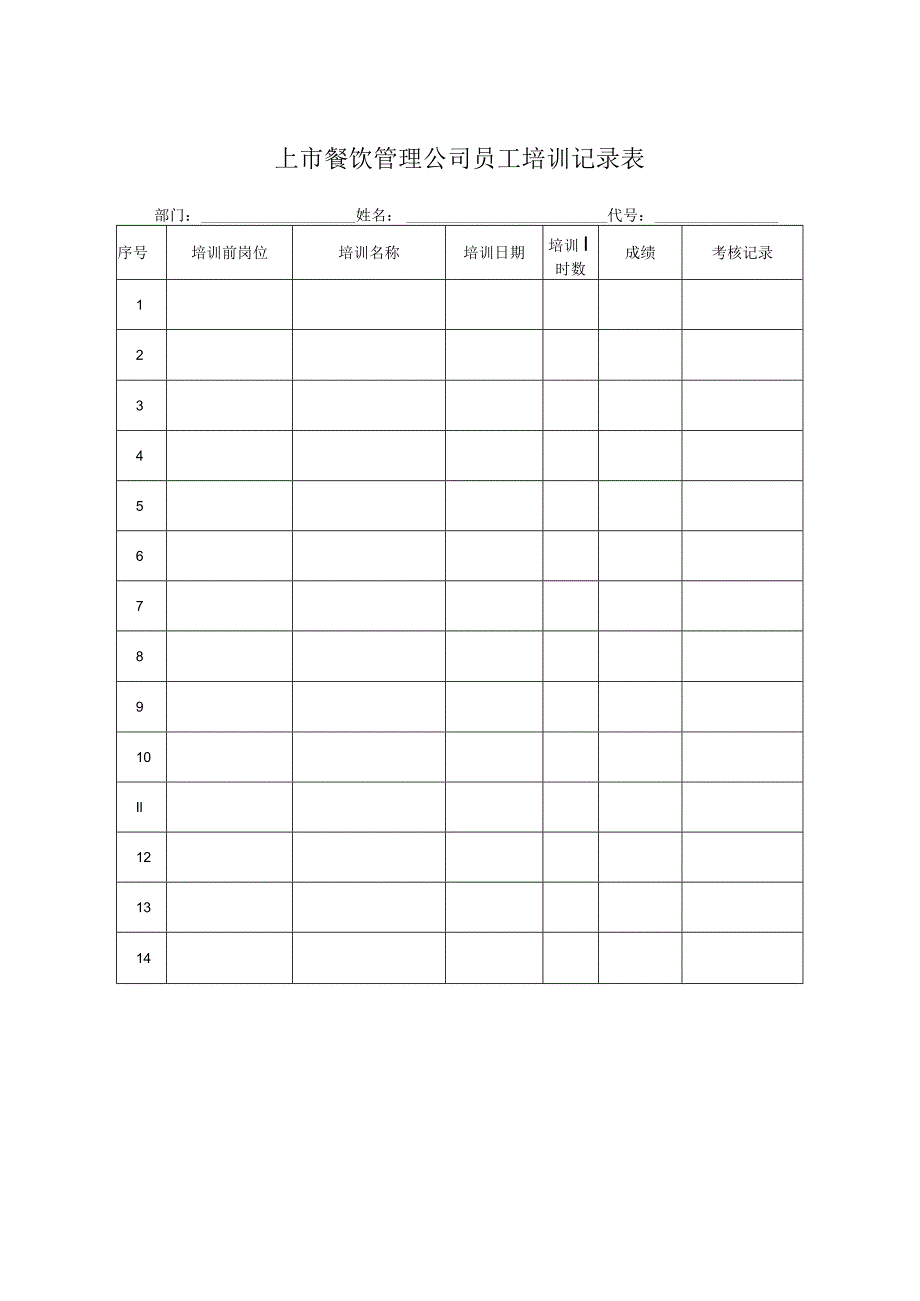 上市餐饮管理公司员工培训记录表.docx_第1页