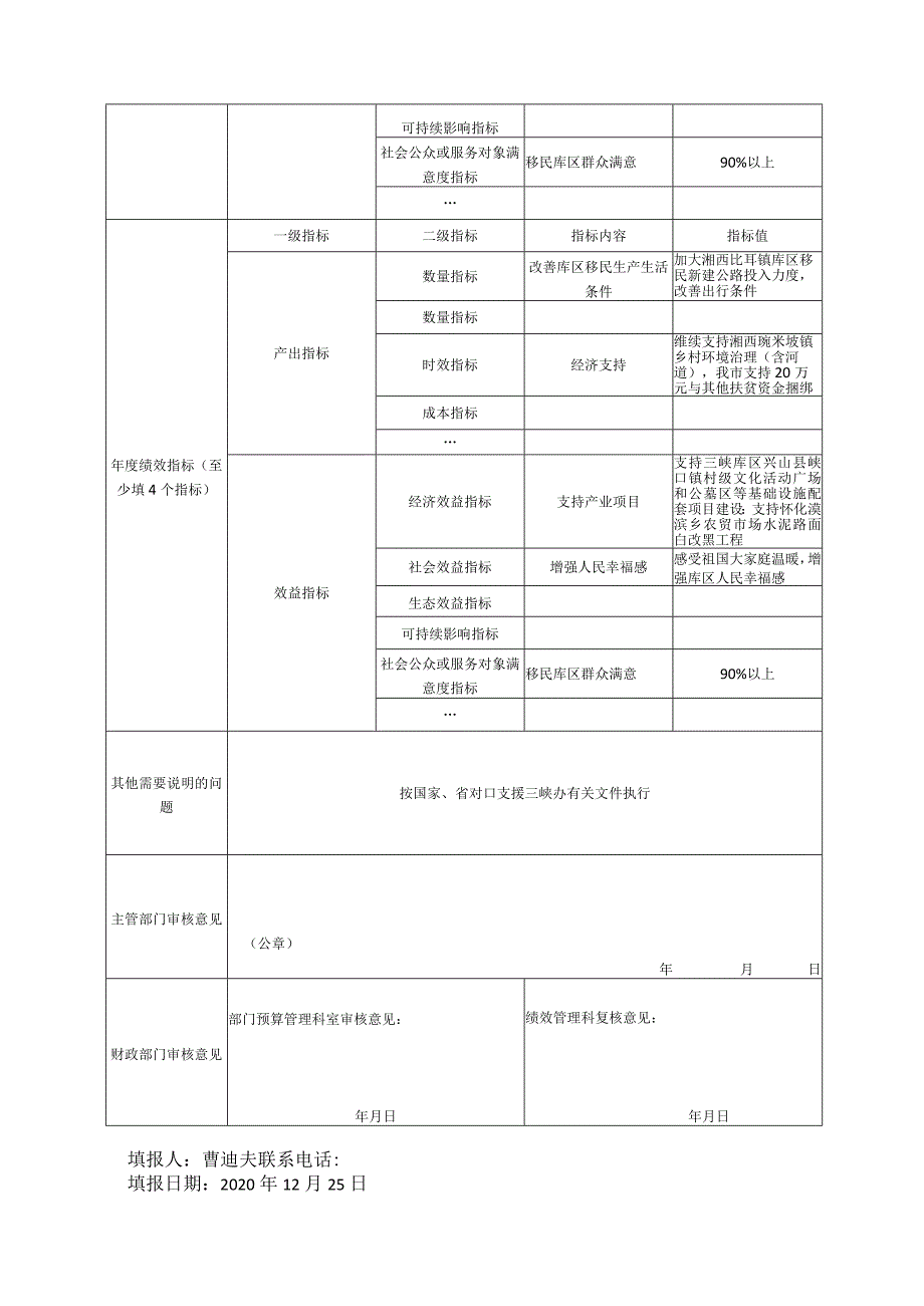 重点项目绩效目标申报表.docx_第2页