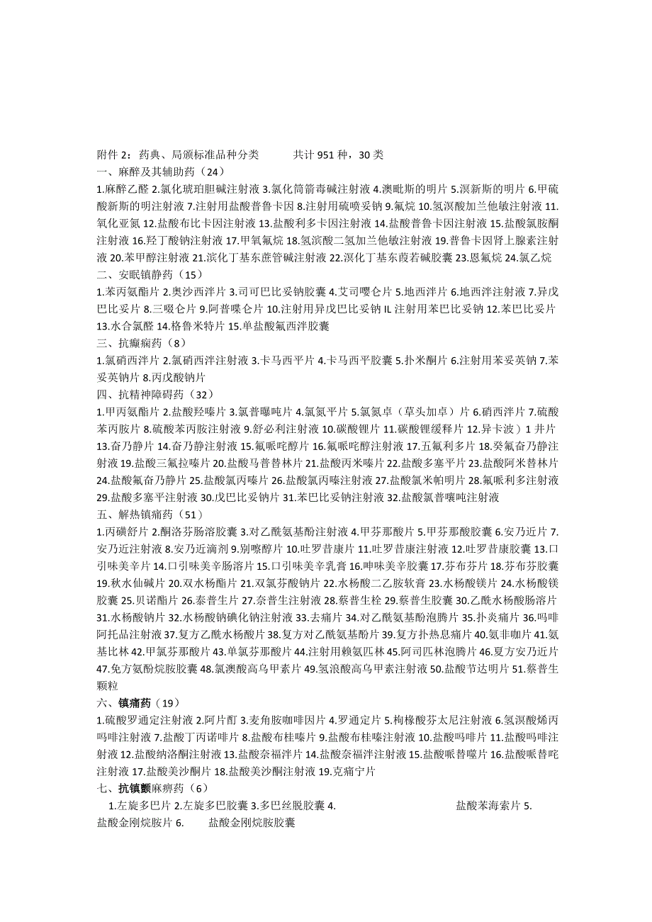 药典、局颁标准品种分类共计951种30类.docx_第1页