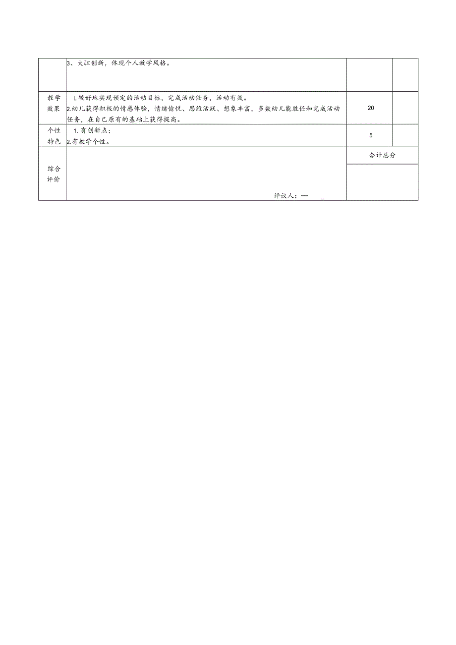 幼儿园成熟型教师课堂教学活动评价表.docx_第2页